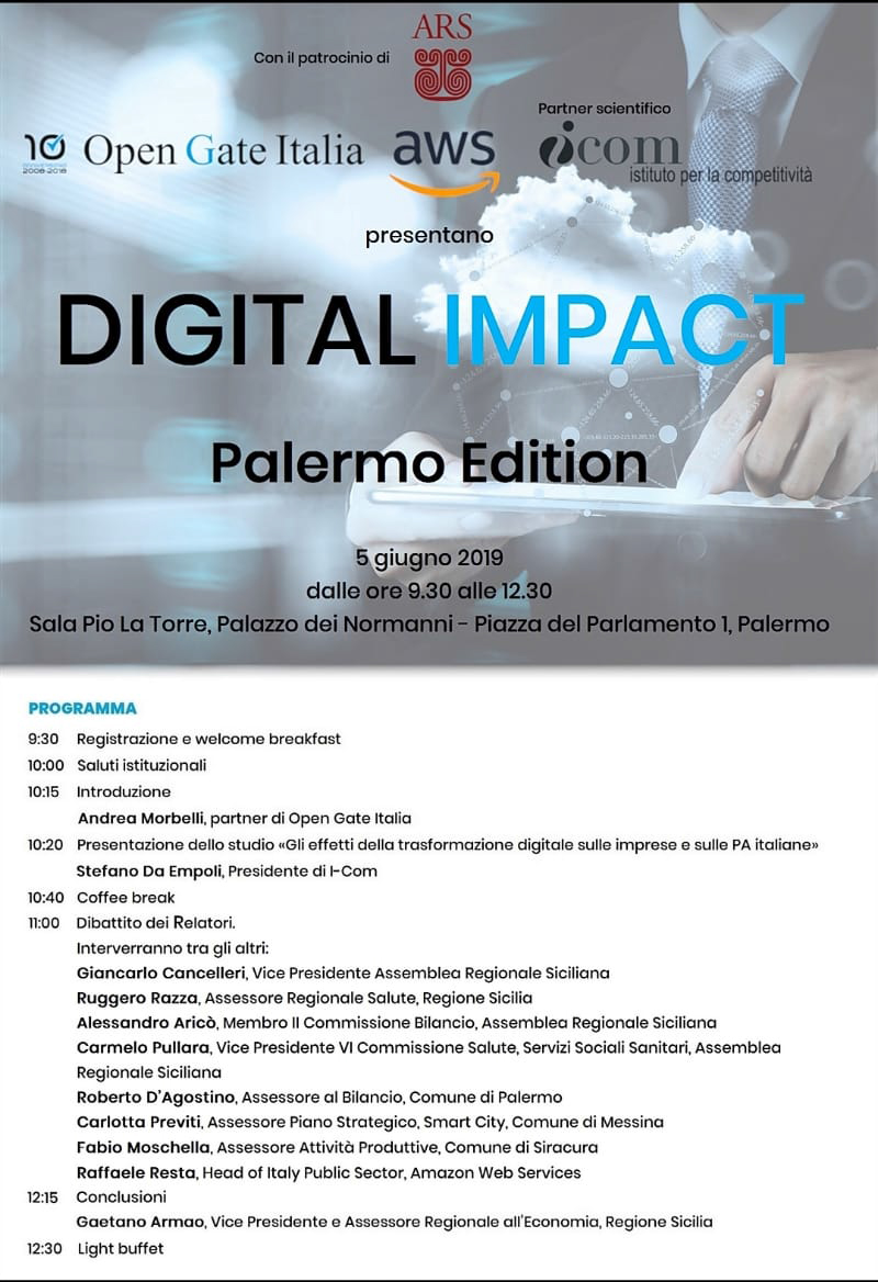 Digital Impact